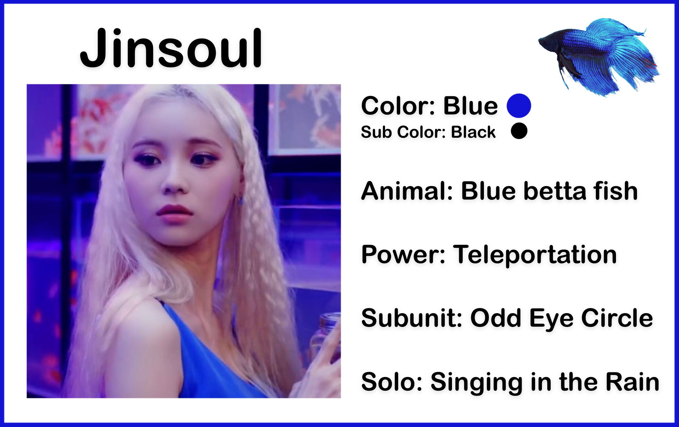 A picture of Jinsoul wearing a sleeveless blue dress from the Singing in the Rain music video. She has long blonde hair and is holding a glass jar. There are fish tanks full of orange fish behind her. There is text above the picture which reads 'Jinsoul.' There is text beside the picture which reads 'Color: Blue; Sub color: Black; Animal: Blue betta fish; Power: Teleportation; Subunit: Odd Eye Circle; Solo: Singing in the Rain.' There is also a blue colored circle, and a photo of a blue betta fish.